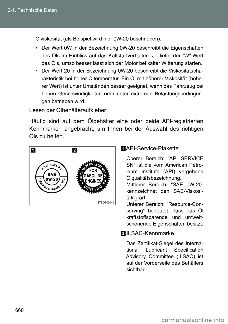 TOYOTA VERSO 2014 Betriebsanleitungen (in German) 660 6-1. Technische Daten
Ölviskosität (als Beispiel wird hier 0W-20 beschrieben):
• Der Wert 0W in der Bezeichnung 0W-20 beschreibt die Eigenschaften
des Öls im Hinblick auf das Kaltstartverhalt TOYOTA VERSO 2014 Betriebsanleitungen (in German) 660 6-1. Technische Daten
Ölviskosität (als Beispiel wird hier 0W-20 beschrieben):
• Der Wert 0W in der Bezeichnung 0W-20 beschreibt die Eigenschaften
des Öls im Hinblick auf das Kaltstartverhalt