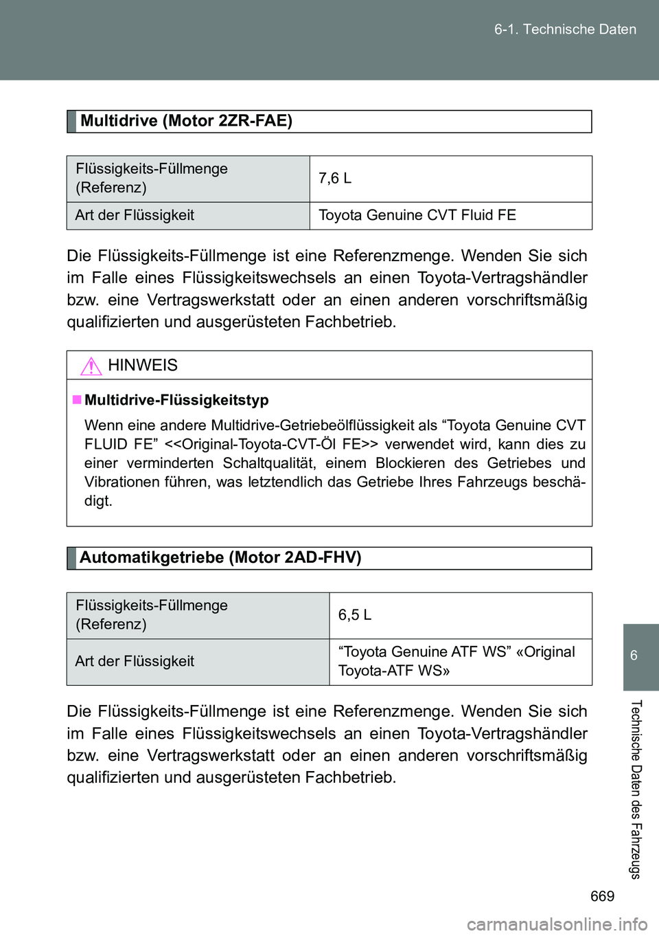 TOYOTA VERSO 2014  Betriebsanleitungen (in German) 669 6-1. Technische Daten
6
Technische Daten des Fahrzeugs
Multidrive (Motor 2ZR-FAE)
Die Flüssigkeits-Füllmenge ist eine Referenzmenge. Wenden Sie sich
im Falle eines Flüssigkeitswechsels an einen