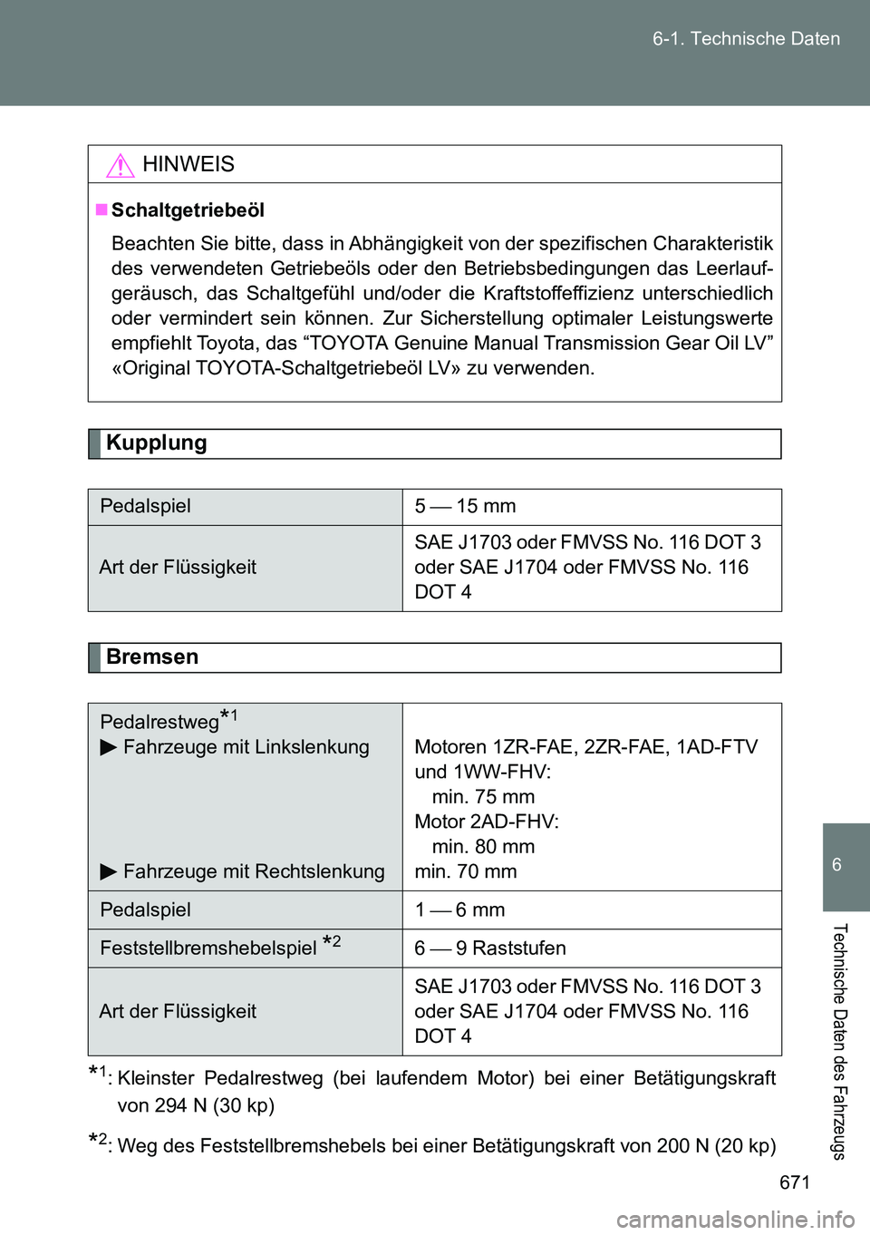 TOYOTA VERSO 2014  Betriebsanleitungen (in German) 671 6-1. Technische Daten
6
Technische Daten des Fahrzeugs
Kupplung
Bremsen
*1: Kleinster Pedalrestweg (bei laufendem Motor) bei einer Betätigungskraft
von 294 N (30 kp)
*2: Weg des Feststellbremsheb