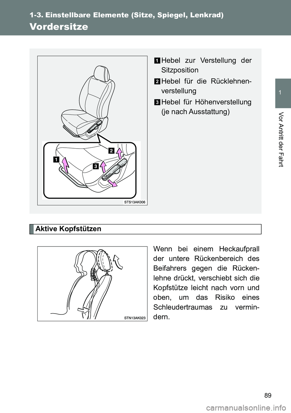 TOYOTA VERSO 2014  Betriebsanleitungen (in German) 89
1
Vor Antritt der Fahrt
1-3. Einstellbare Elemente (Sitze, Spiegel, Lenkrad)
Vordersitze
Aktive Kopfstützen
Wenn bei einem Heckaufprall
der untere Rückenbereich des
Beifahrers gegen die Rücken-
