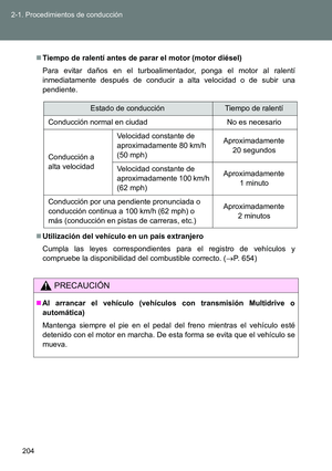 Page 204