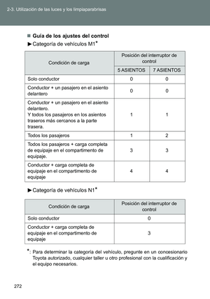 Page 272