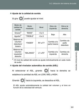 Page 391