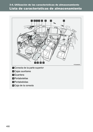 Page 400