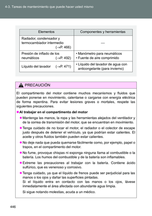 Page 446