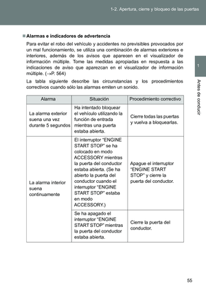 Page 55