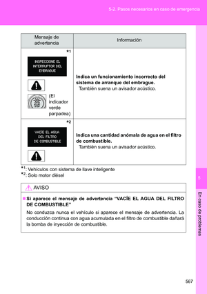 Page 567