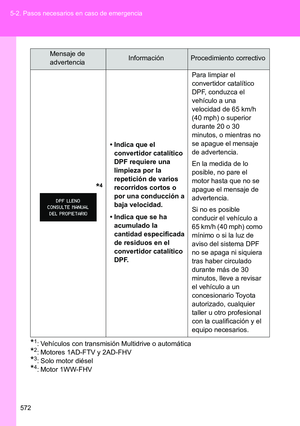 Page 572