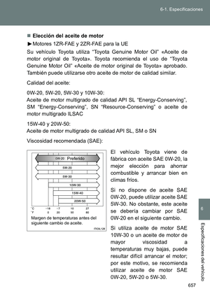 Page 657