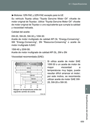 Page 659