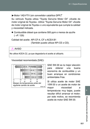 Page 661