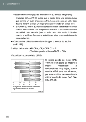 Page 662
