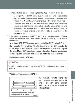 Page 663