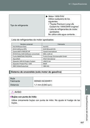 Page 667