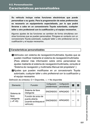 Page 681