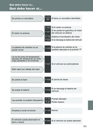 Page 701