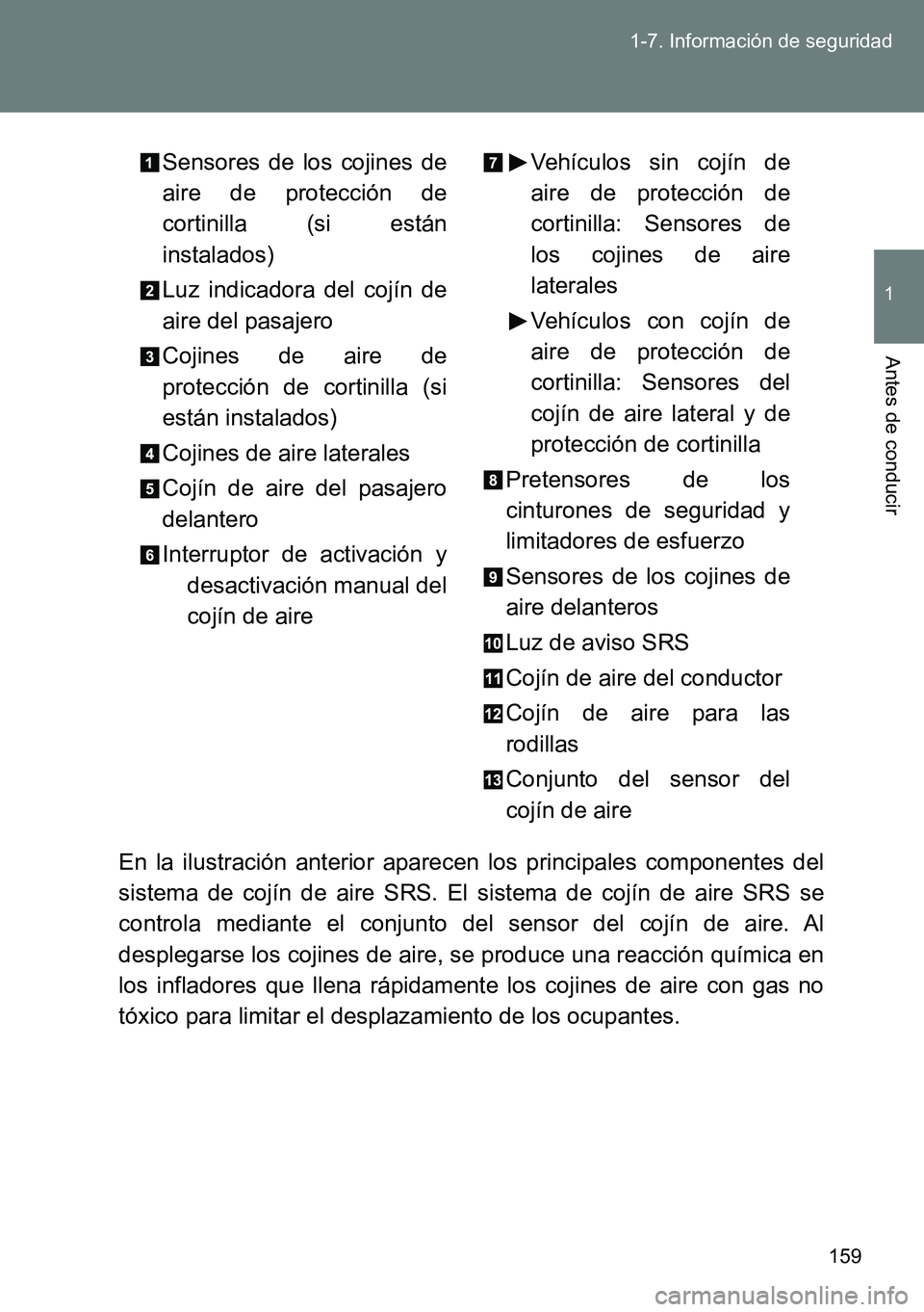 TOYOTA VERSO 2014 Manual del propietario (in Spanish) 159 1-7. Información de seguridad
1
Antes de conducir
En la ilustración anterior aparecen los principales componentes del
sistema de cojín de aire SRS. El sistema de cojín de aire SRS se
controla TOYOTA VERSO 2014 Manual del propietario (in Spanish) 159 1-7. Información de seguridad
1
Antes de conducir
En la ilustración anterior aparecen los principales componentes del
sistema de cojín de aire SRS. El sistema de cojín de aire SRS se
controla