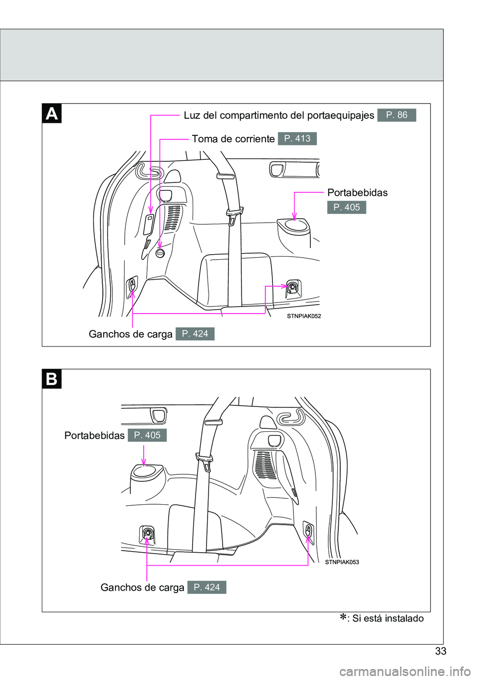 TOYOTA VERSO 2014  Manual del propietario (in Spanish) 33
: Si está instalado
Luz del compartimento del portaequipajes P. 86
Ganchos de carga P. 424
Toma de corriente P. 413
Ganchos de carga P. 424
Portabebidas 
P. 405
Portabebidas P. 405 