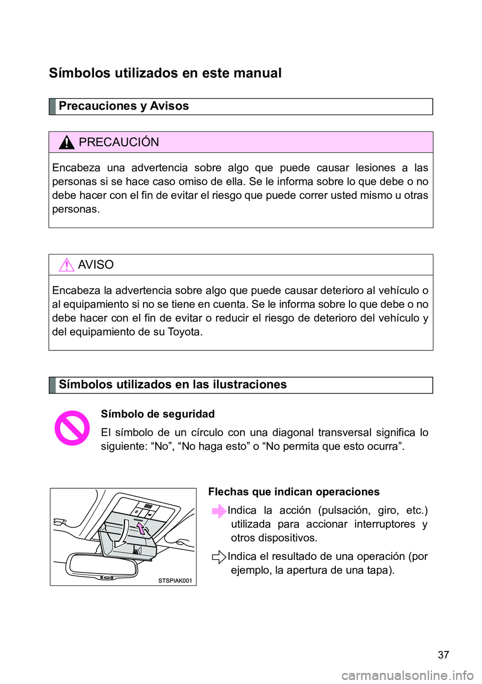 TOYOTA VERSO 2014  Manual del propietario (in Spanish) 37
Símbolos utilizados en este manual
Precauciones y Avisos 
Símbolos utilizados en las ilustraciones
PRECAUCIÓN
Encabeza una advertencia sobre algo que puede causar lesiones a las
personas si se h