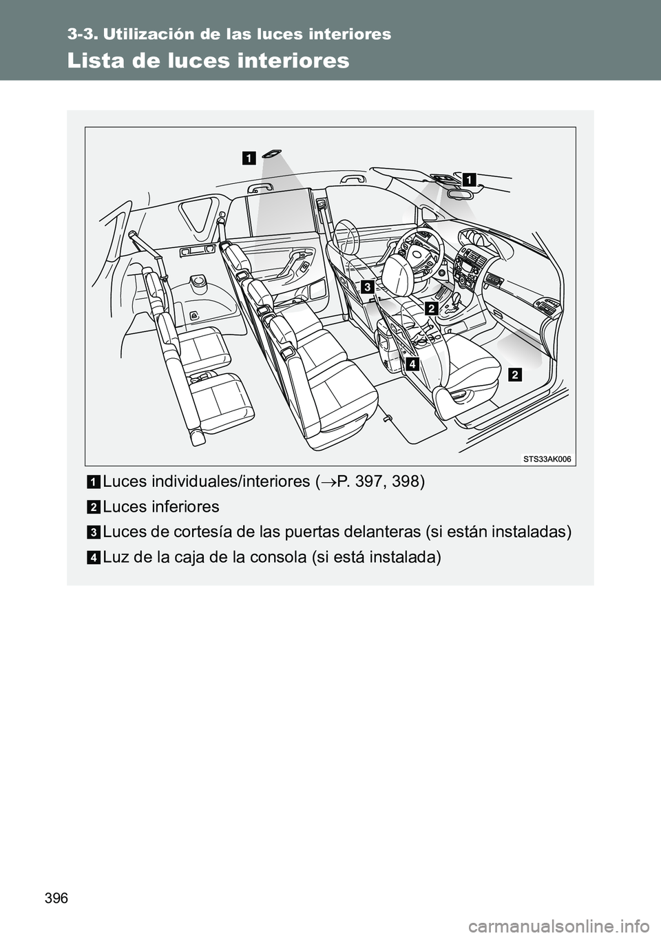 TOYOTA VERSO 2014  Manual del propietario (in Spanish) 396
3-3. Utilización de las luces interiores
Lista de luces interiores
Luces individuales/interiores (P. 397, 398)
Luces inferiores
Luces de cortesía de las puertas delanteras (si están instalad