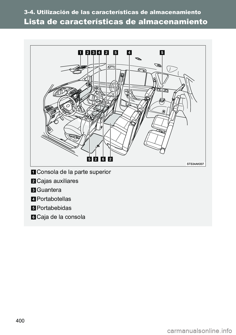 TOYOTA VERSO 2014  Manual del propietario (in Spanish) 400
3-4. Utilización de las características de almacenamiento
Lista de características de almacenamiento
Consola de la parte superior
Cajas auxiliares
Guantera
Portabotellas
Portabebidas
Caja de la