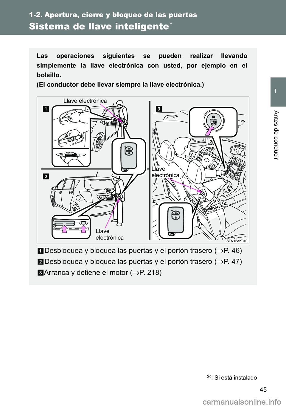 TOYOTA VERSO 2014  Manual del propietario (in Spanish) 45
1
Antes de conducir
1-2. Apertura, cierre y bloqueo de las puertas
Sistema de llave inteligente
: Si está instalado
Las operaciones siguientes se pueden realizar llevando
simplemente la llav