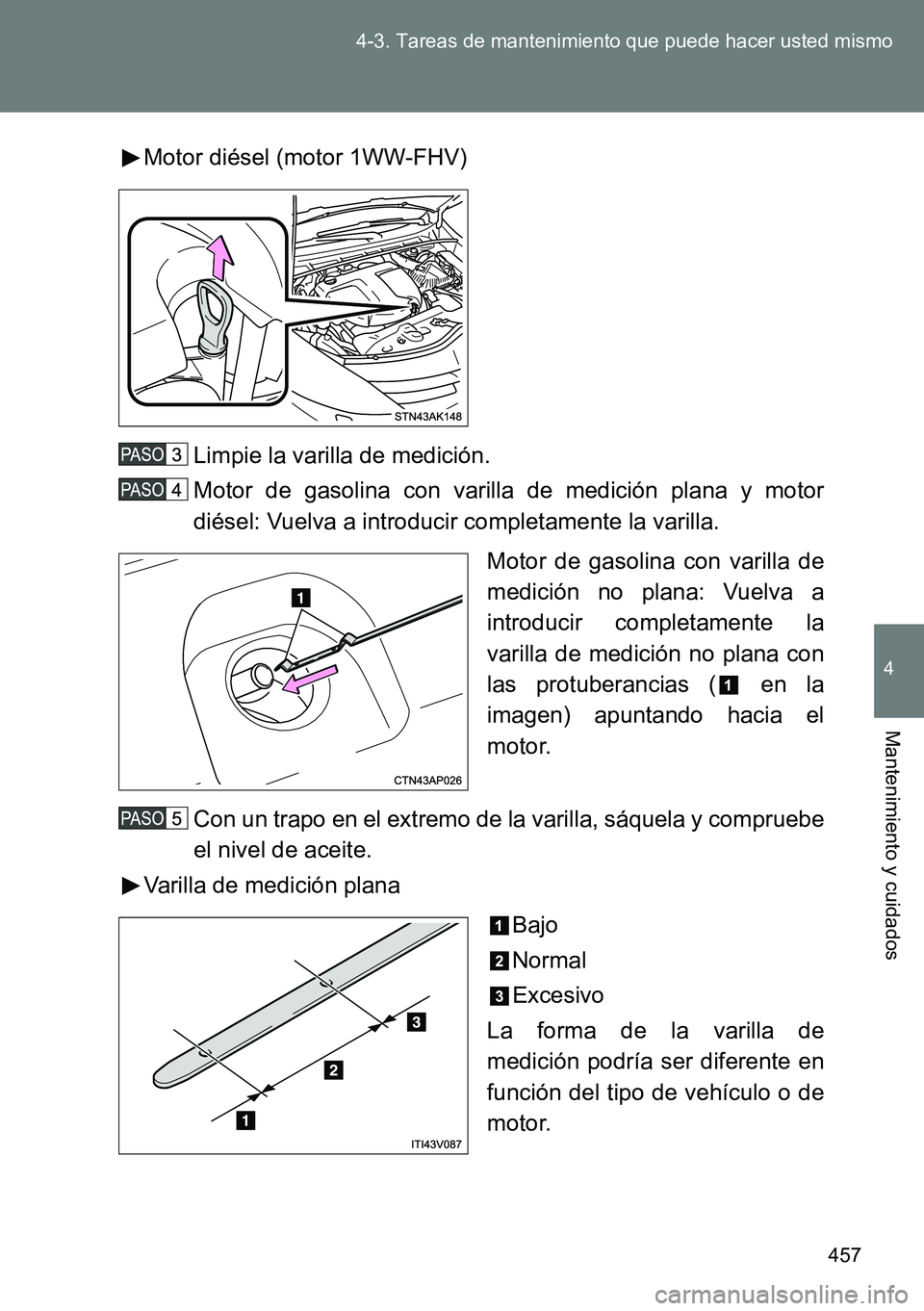 TOYOTA VERSO 2014  Manual del propietario (in Spanish) 457 4-3. Tareas de mantenimiento que puede hacer usted mismo
4
Mantenimiento y cuidados
Motor diésel (motor 1WW-FHV)
Limpie la varilla de medición.
Motor de gasolina con varilla de medición plana y