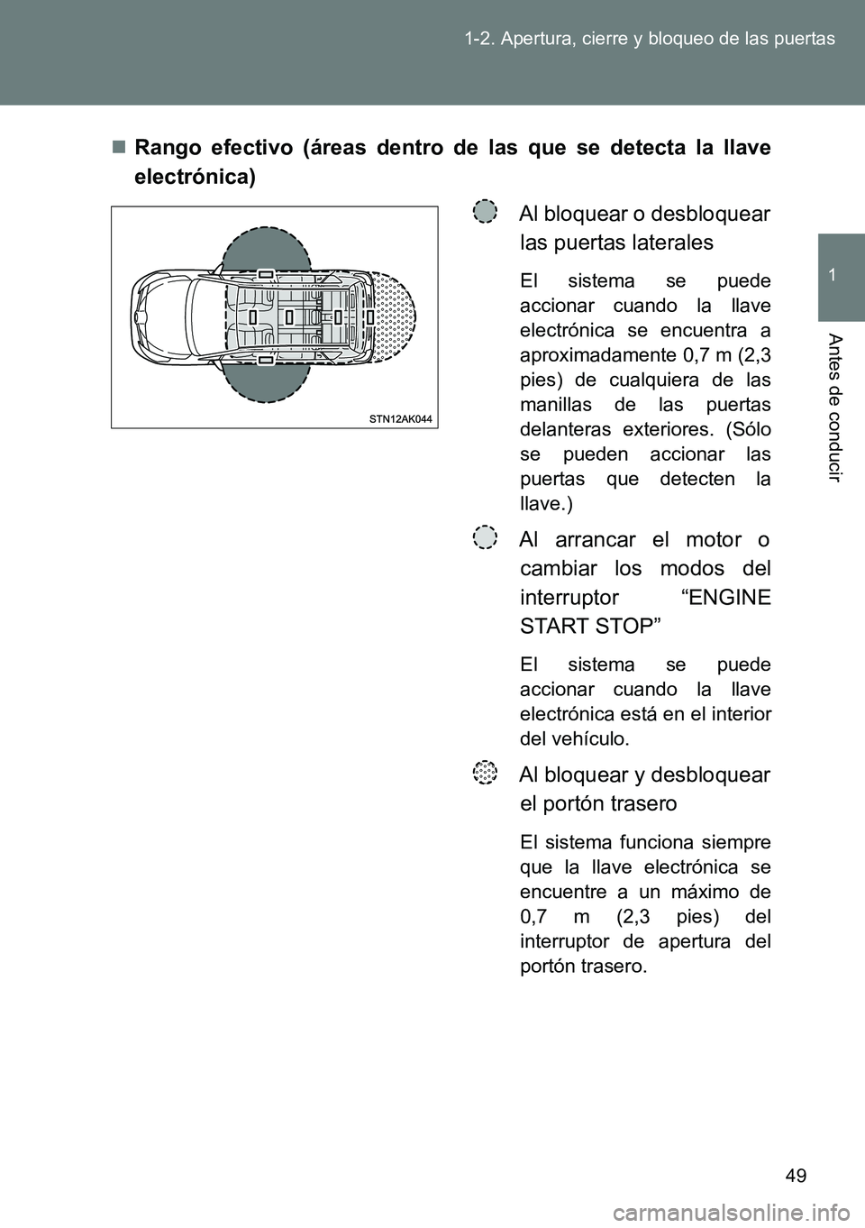 TOYOTA VERSO 2014  Manual del propietario (in Spanish) 49 1-2. Apertura, cierre y bloqueo de las puertas
1
Antes de conducir
Rango efectivo (áreas dentro de las que se detecta la llave
electrónica)
Al bloquear o desbloquear
las puertas laterales
El s