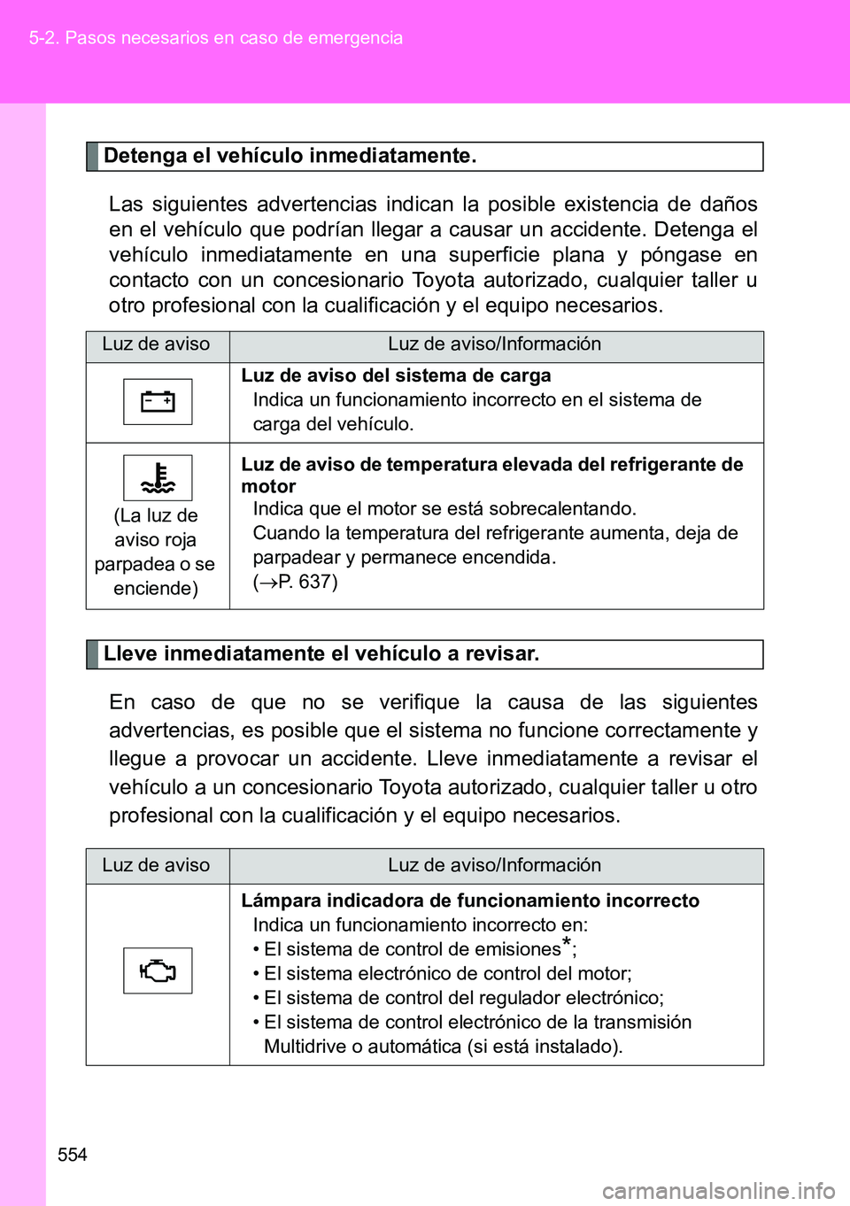 TOYOTA VERSO 2014  Manual del propietario (in Spanish) 554 5-2. Pasos necesarios en caso de emergencia
Detenga el vehículo inmediatamente.
Las siguientes advertencias indican la posible existencia de daños
en el vehículo que podrían llegar a causar un