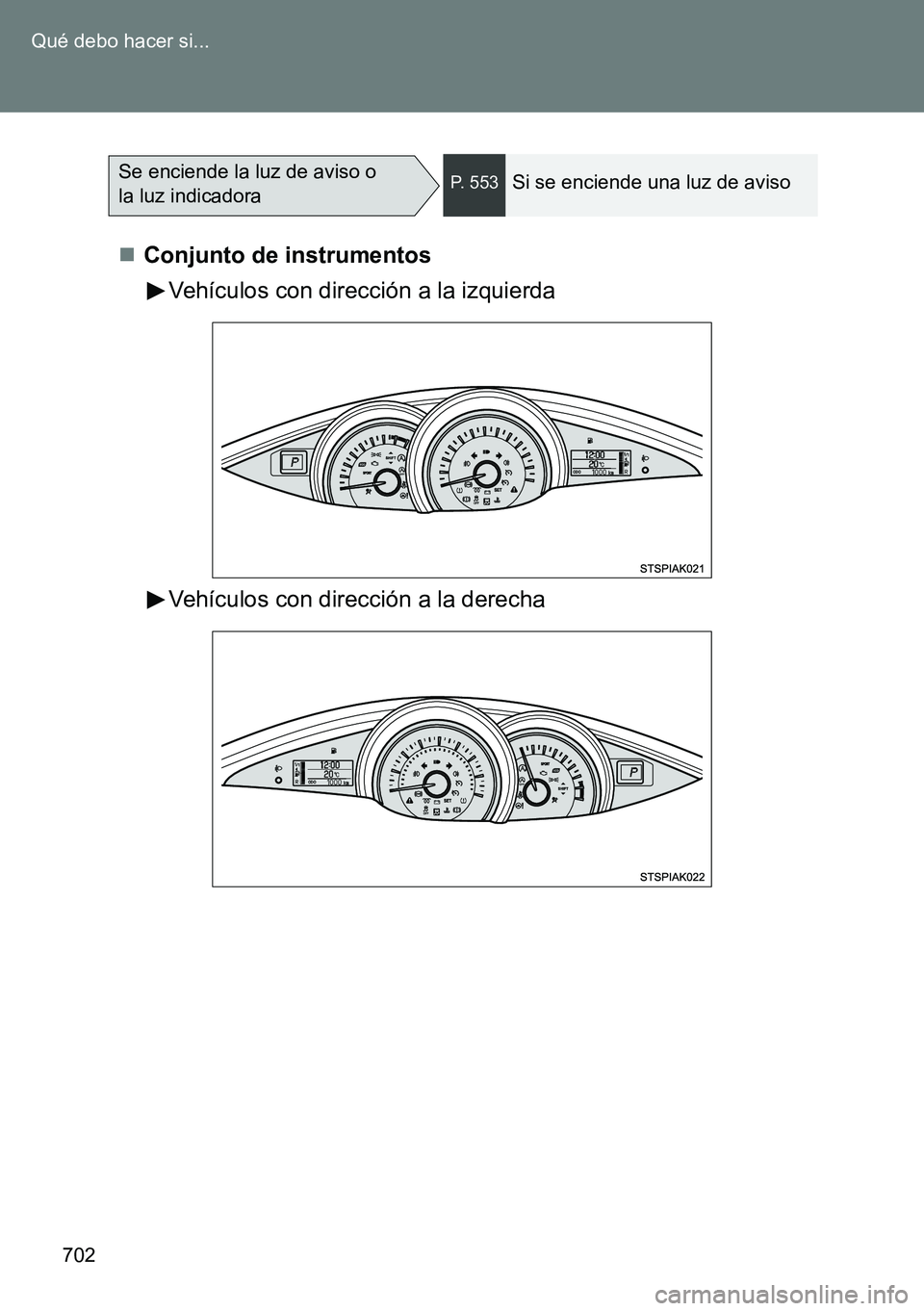 TOYOTA VERSO 2014  Manual del propietario (in Spanish) 702 Qué debo hacer si...
Conjunto de instrumentos
Vehículos con dirección a la izquierda
Vehículos con dirección a la derecha
Se enciende la luz de aviso o 
la luz indicadoraP. 553Si se encien