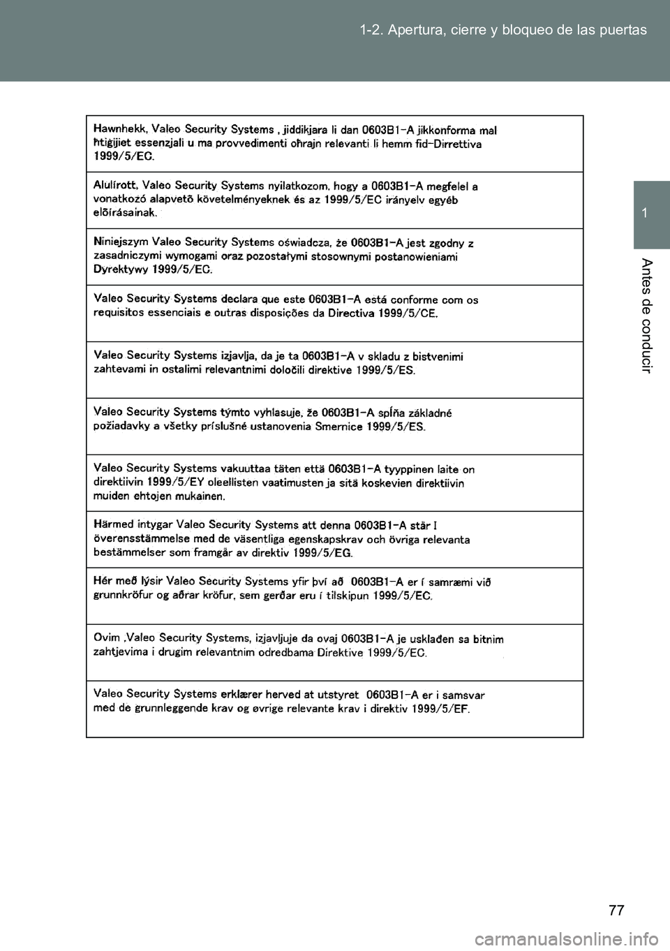 TOYOTA VERSO 2014  Manual del propietario (in Spanish) 77 1-2. Apertura, cierre y bloqueo de las puertas
1
Antes de conducir 