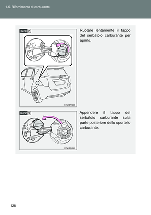 Page 128