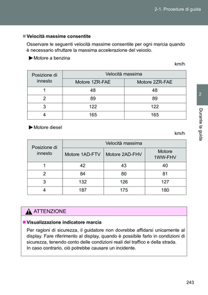 Page 243