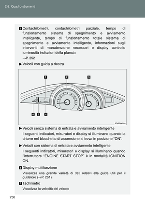 Page 250
