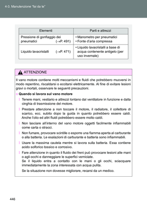 Page 446