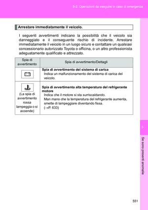 Page 551