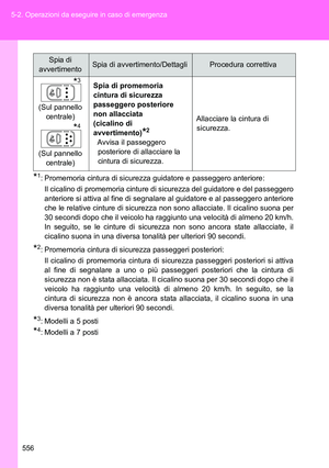 Page 556