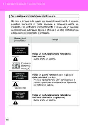 Page 562