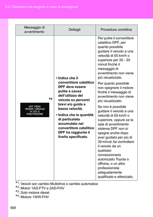 Page 568