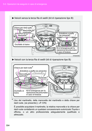Page 594