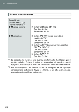 Page 652