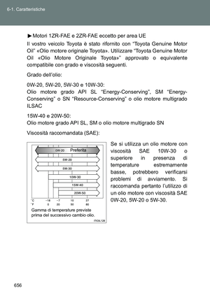 Page 656