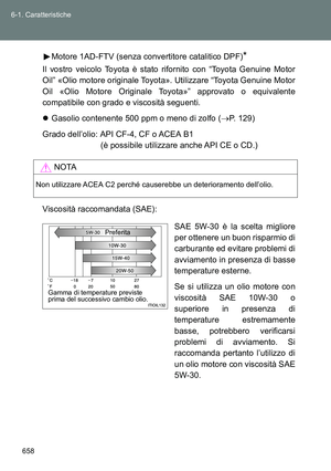 Page 658