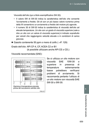 Page 659
