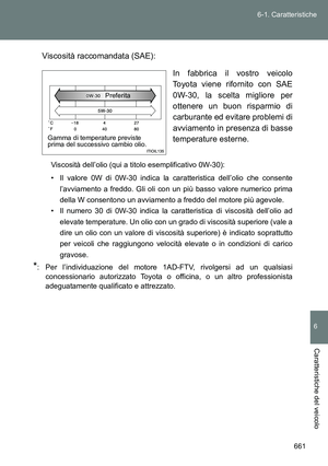Page 661