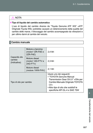 Page 667