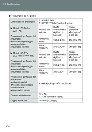 Page 670