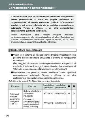 Page 678