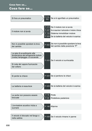 Page 698