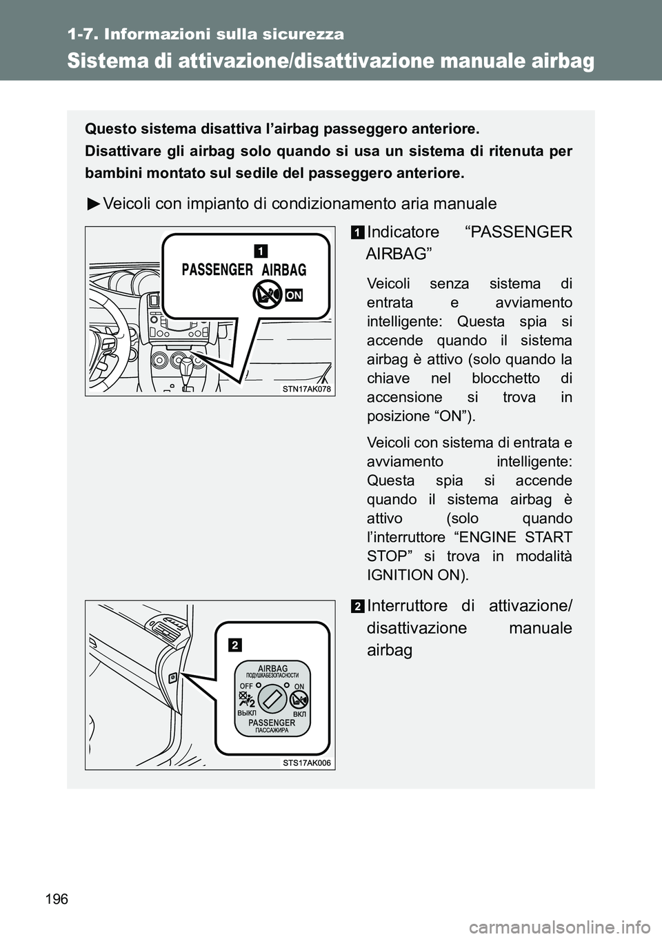 TOYOTA VERSO 2014  Manuale duso (in Italian) 196
1-7. Informazioni sulla sicurezza
Sistema di attivazione/disattivazione manuale airbag
Questo sistema disattiva l’airbag passeggero anteriore.
Disattivare gli airbag solo quando si usa un sistem